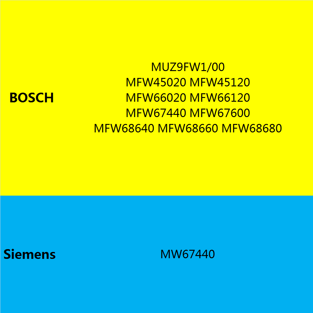 Meat Grinder Gear Assembly for - Kitchen Appliances Bosch reseña y precio