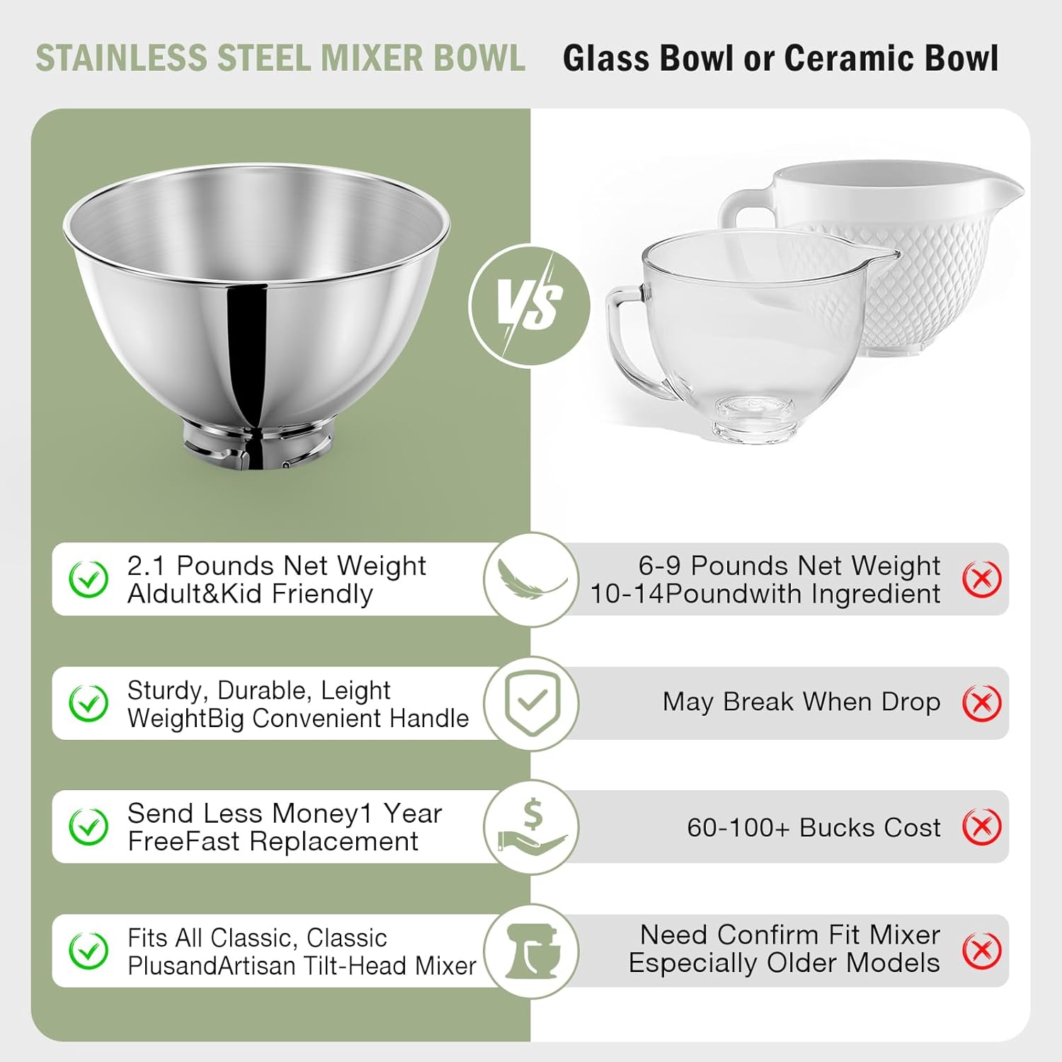 3-Quart Stainless Steel Bowl f - Kitchen Appliances Germany reseña y precio