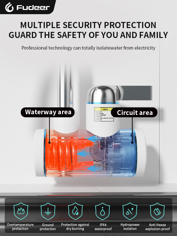 Fudeer Electric Water Heater 2 - Kitchen Appliances For Sale reseña y precio
